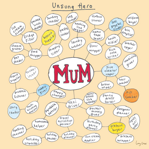 Mum / Unsung Hero Greeting Card - Poet and Painter